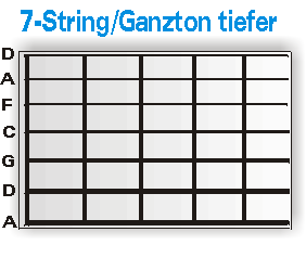 7-String Ganzton tiefer