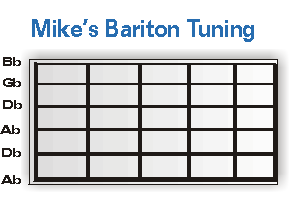 Mike's Bariton Tuning